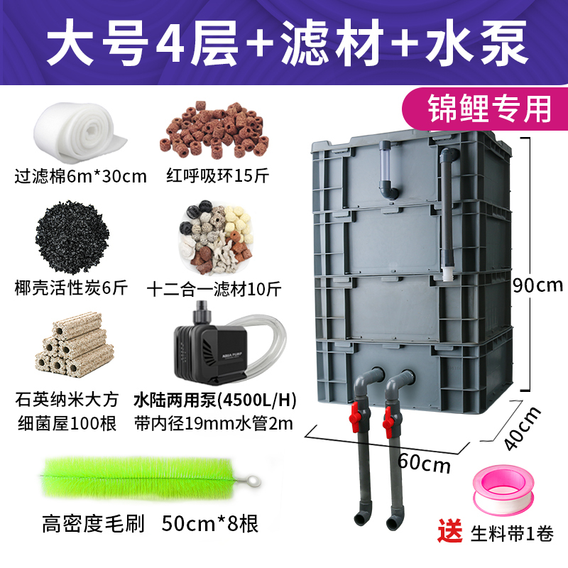 周转箱过滤箱鱼缸过滤器滴流盒上置过滤盒外置鱼池水循环系统 diy
