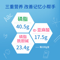 [2瓶装]每优健萃金思力胶囊辅助改善记忆学生青少年成人脑营养420mg*60粒/瓶