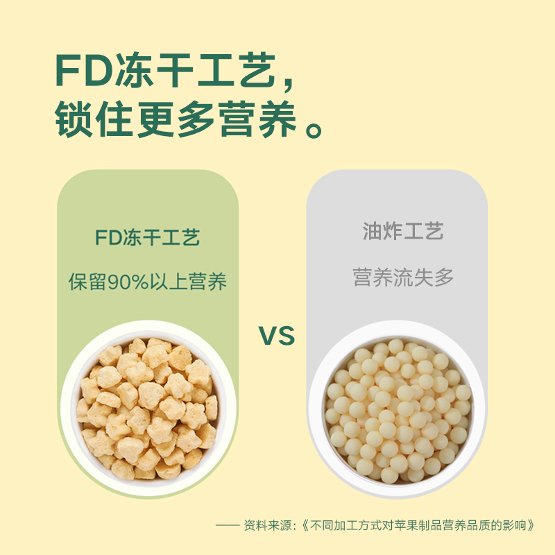 宝宝馋了无添加果蔬溶豆黄桃溶豆入口即化健康宝宝零食20g单盒装