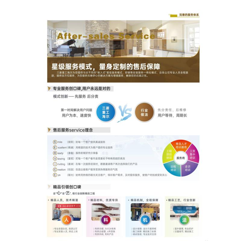 三菱重工海尔V风道标准型风管机RFUS63X-A标配线控、标配水泵、标配浮子开关 标配热除菌、内置电控盒