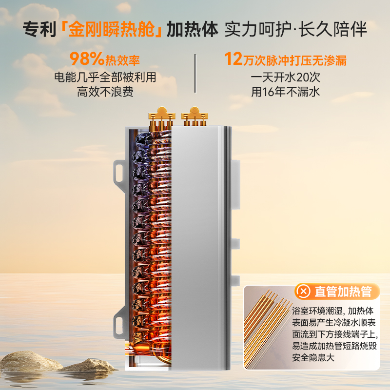 海尔即热式电热水器家用mini小型速热超薄大功率8800W无极变频速热恒温专利防电墙高清大图