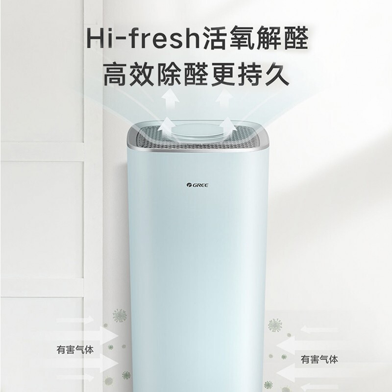 格力(GREE)空气净化器KJ520G-A01 甲醛数显 家用除甲醛 办公室除细菌 除PM2.5 低音 智能wifi控制高清大图