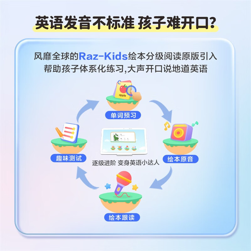 京东方BOE小课屏C2 128G学生学习平板10.1英寸类纸护眼儿童学习机 小学初高中同步点读机早教机家教机