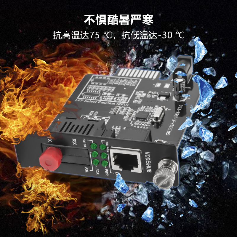 博扬 BY-KG613B-FC-20KM千兆单模单纤插卡式光纤收发器B端 支持16槽机架 防雷FC接口 20公里