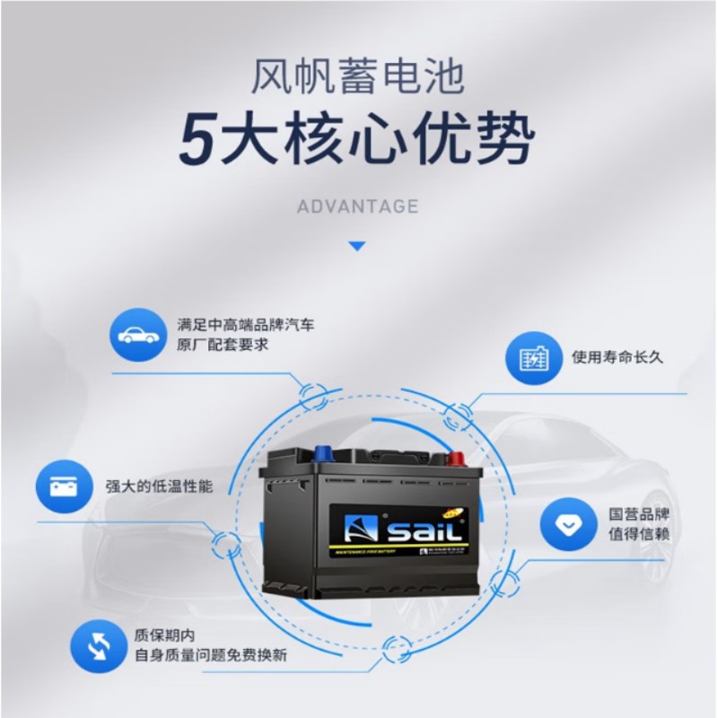 蓄电池电瓶 95D31L同6-QW-80 12V 80安适配勇士改CTL151A/163高清大图