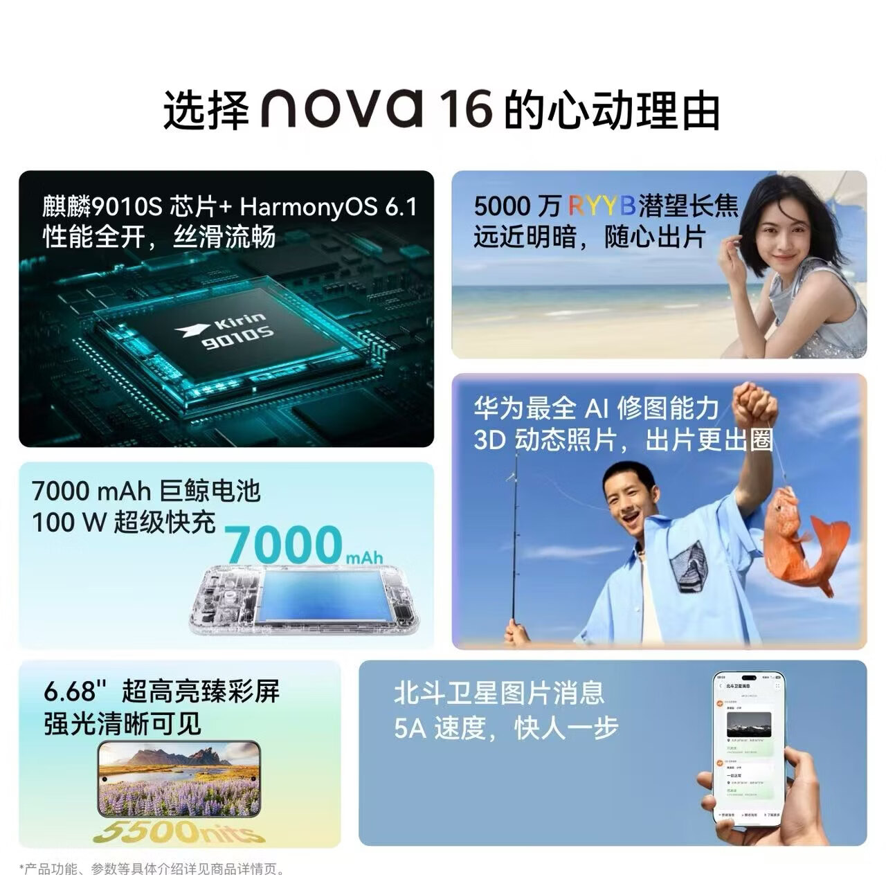 华为 nova 16 12GB+256GB 华为手机 颜色随机(激活后封)高清大图