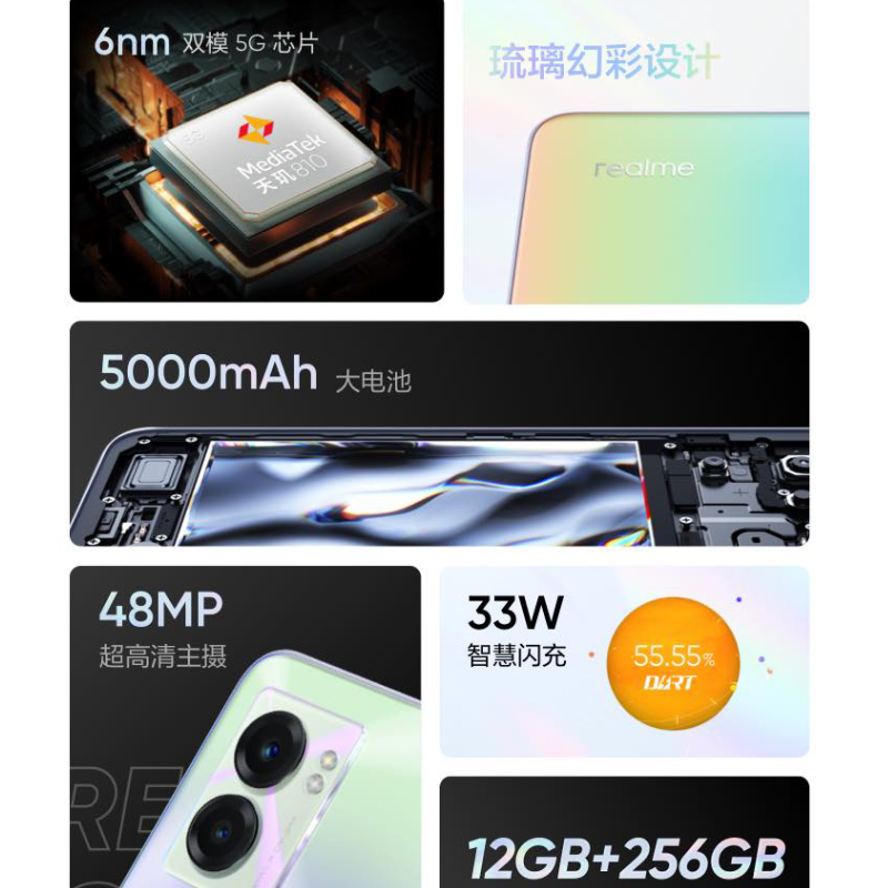 [全国联保]realme 真我V23 12GB+256GB 曜空蓝 33W超速闪充 天玑810芯5000毫安电池 游戏手机