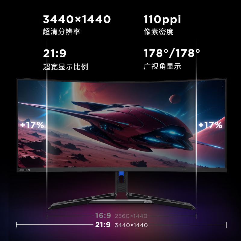 联想(Lenovo)拯救者R34w-30 34英寸带鱼屏显示器超宽2K 180Hz高刷1MS响应1500R曲率HDR10内置音箱TUV爱眼认证升降旋转支架 游戏电竞电脑显示屏高清大图
