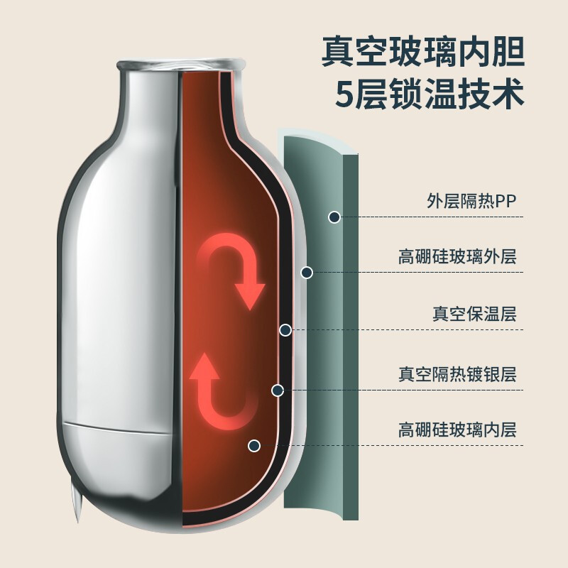 美厨(MAXCOOK)玻璃内胆保温壶 真空热水壶保温瓶大容量暖水壶热水瓶 家用大容量防滑保温壶高颜值 1.3L
