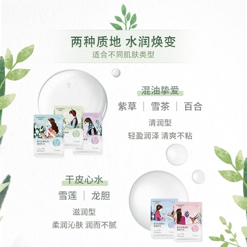 自然堂雪域紫草细致毛孔面膜26mL*5PCS/盒高清大图