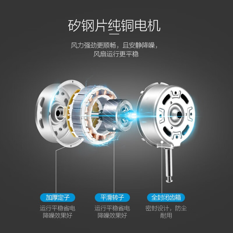美的(Midea)电风扇 工业风扇立式五叶摇头落地扇 四档可调 FS45-23A[18吋金属扇叶]高清大图