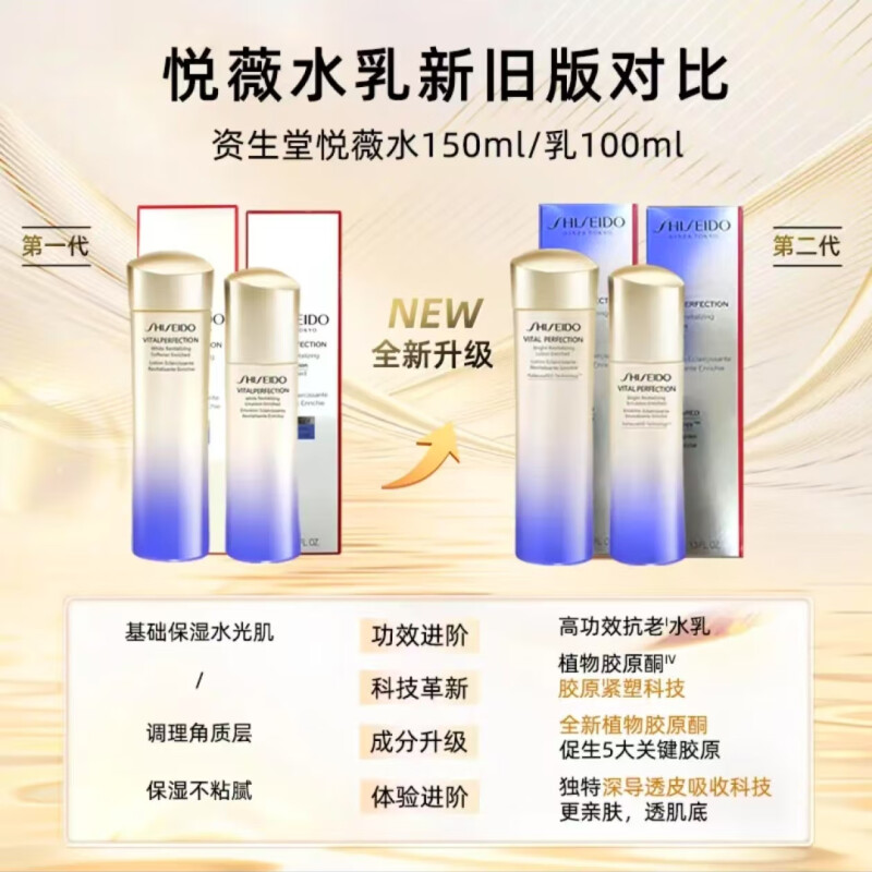 资生堂(SHISEIDO) 悦薇水乳套装(滋润型)水150ml+乳100ml高清大图