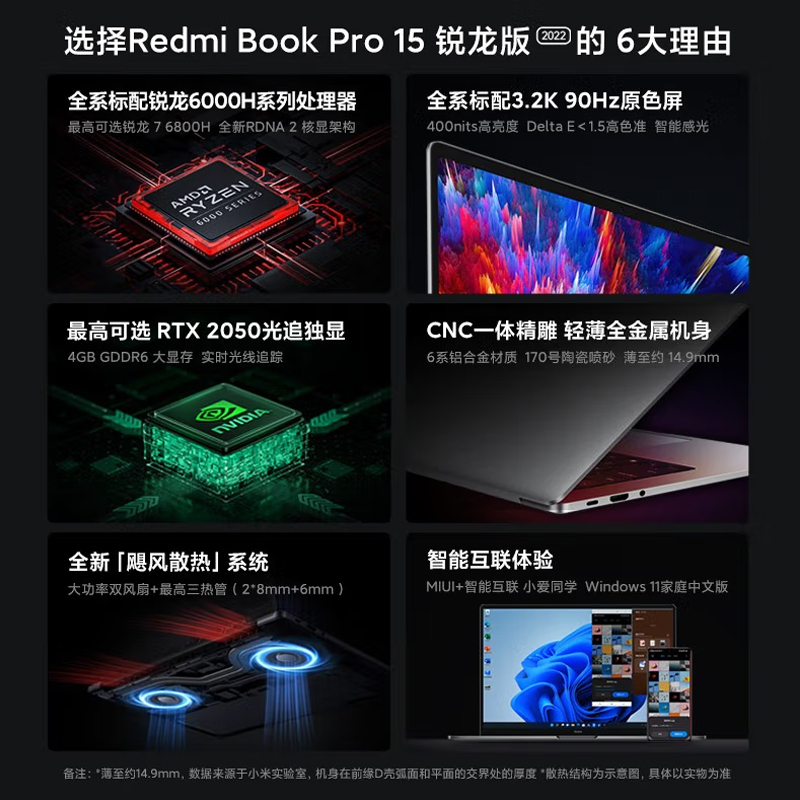 小米 Redmi BookPro 15 2022锐龙版 90Hz电竞屏拯救者笔记本电脑 定制R5-6600H 16G 1TB 3.2K高清屏