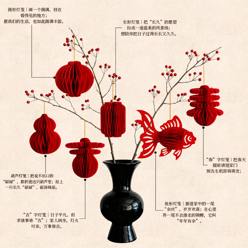 小红灯笼2026新款新年装饰品挂件春节氛围门挂盆栽挂饰红色喜庆-福禄小挂件1个[6.5*8cm]高清大图