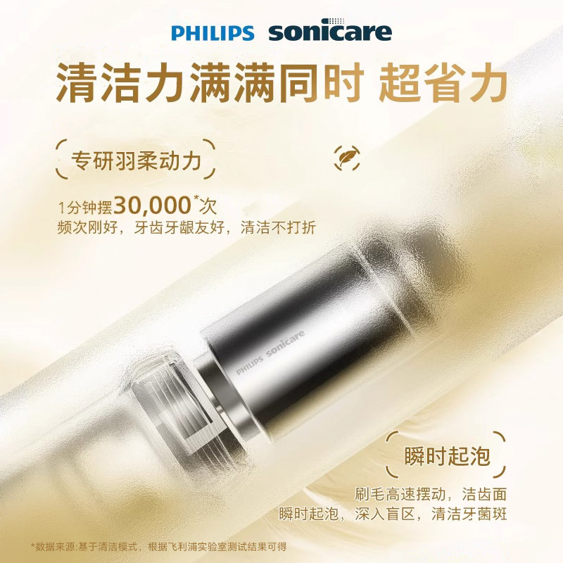 飞利浦(PHILIPS)电动牙刷HX2451