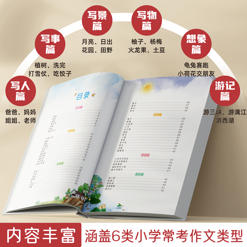 [全4册]五感法晨读+ 扩句法晨读 小学通用 [正版]小学生扩句法五感法写作文好词好句好段思维导图写作技巧与方法专项训练高清大图