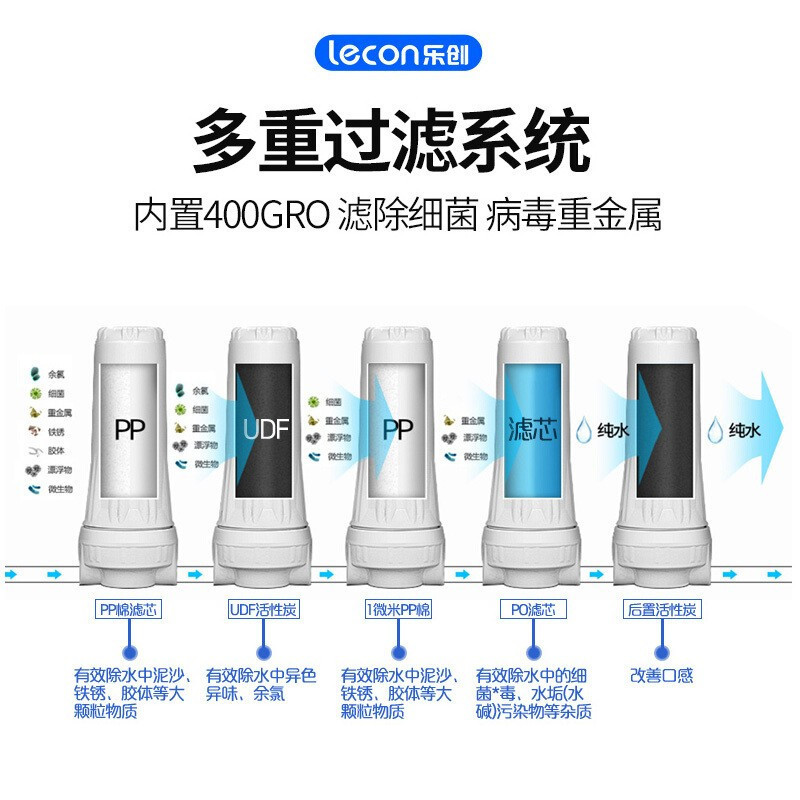 乐创 (lecon) LC-KS02 商用 开水器(Z)