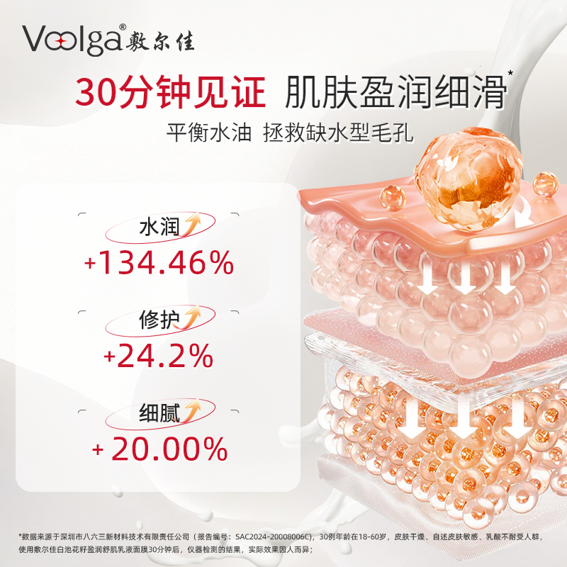 敷尔佳白池花籽盈润舒肌乳液面膜25ml*5片/盒高清大图