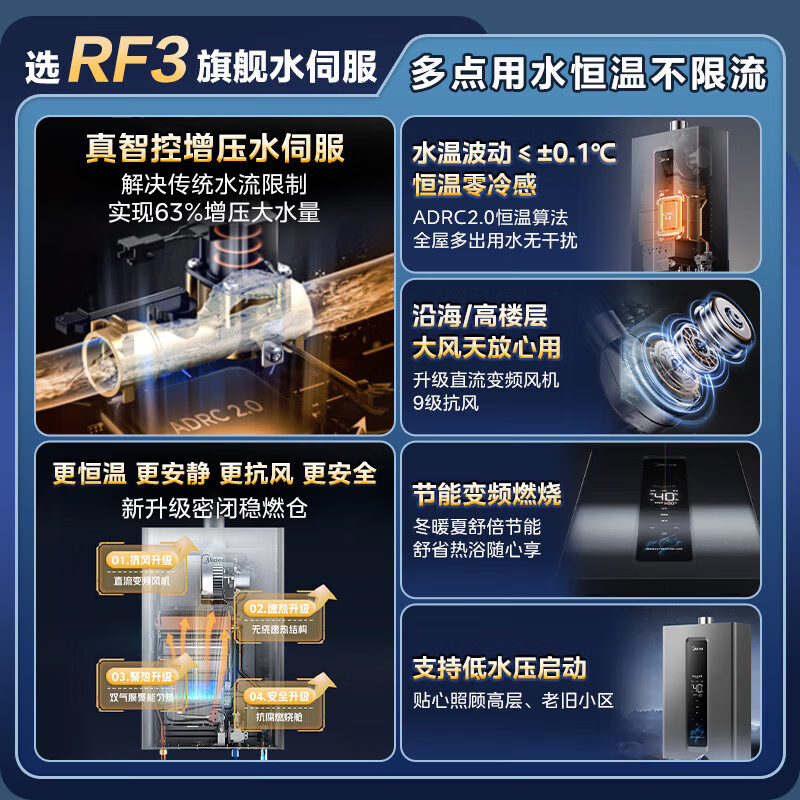 美的燃气热水器家用16升天然气双增压水伺服 强排式变频恒温智能家电四季免调温JSQ30-RF3高清大图