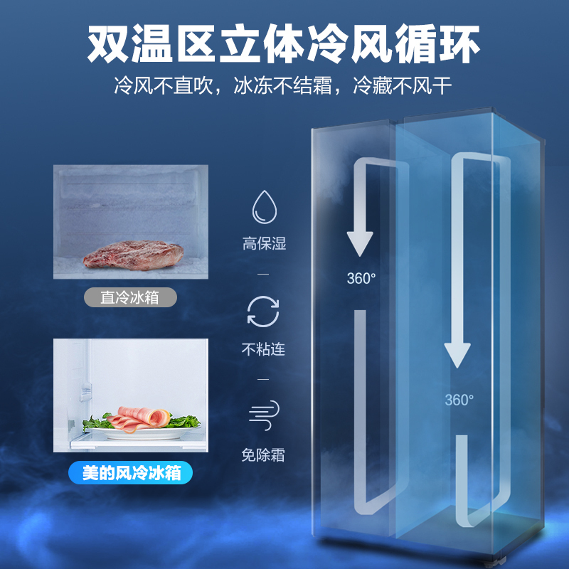 美的(Midea)606L对开门冰箱一级能效双变频净味抑菌智能WIFI风冷无霜家用大容量BCD-606WKPZM(E)