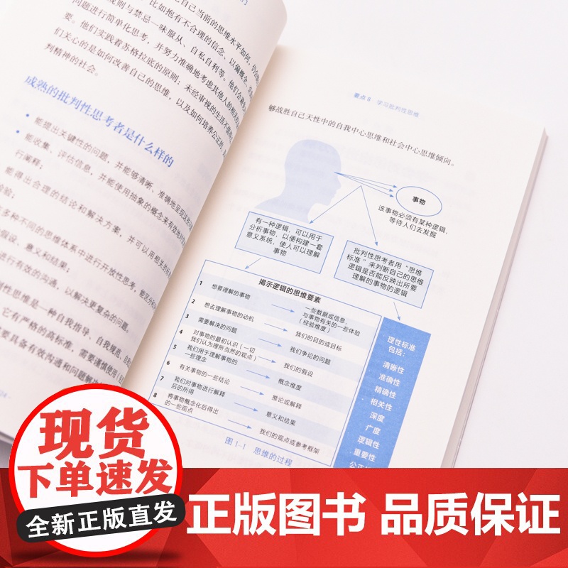 批判性思维入门 30天学会独立思考 思辨与立场做聪明的思考者独立思考多维度思考励志书籍高清大图