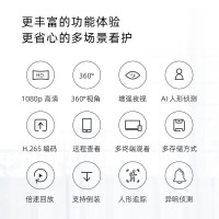 [已接入米家]创米小白 无线监控摄像头人形追踪办公家用360度自动旋转夜视高清 Y2云台版1080P+256G内存卡