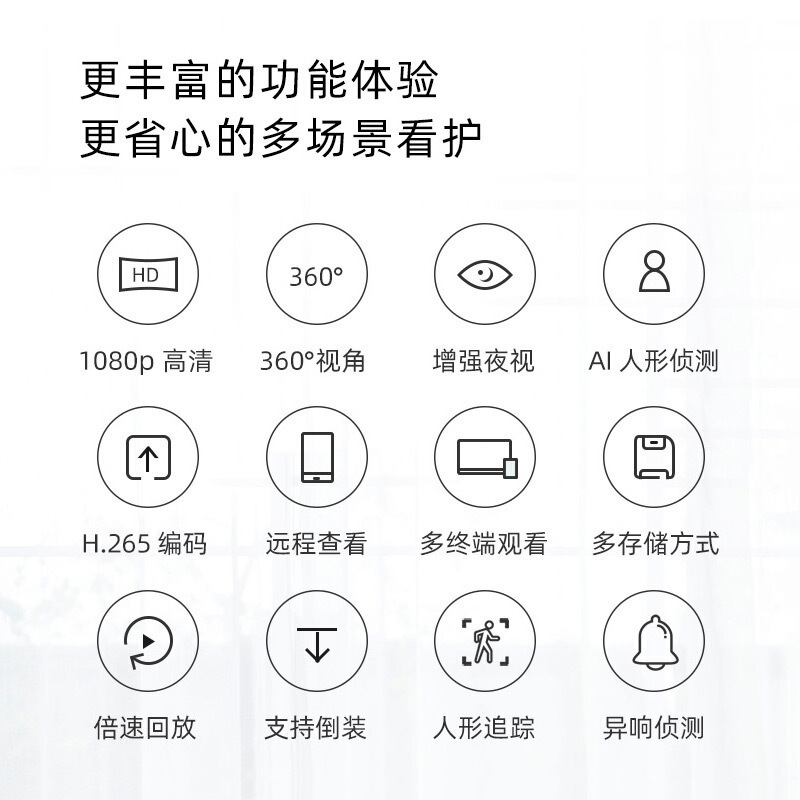 [已接入米家]创米小白 无线监控摄像头人形追踪办公家用360度自动旋转夜视高清 Y2云台版1080P+256G内存卡