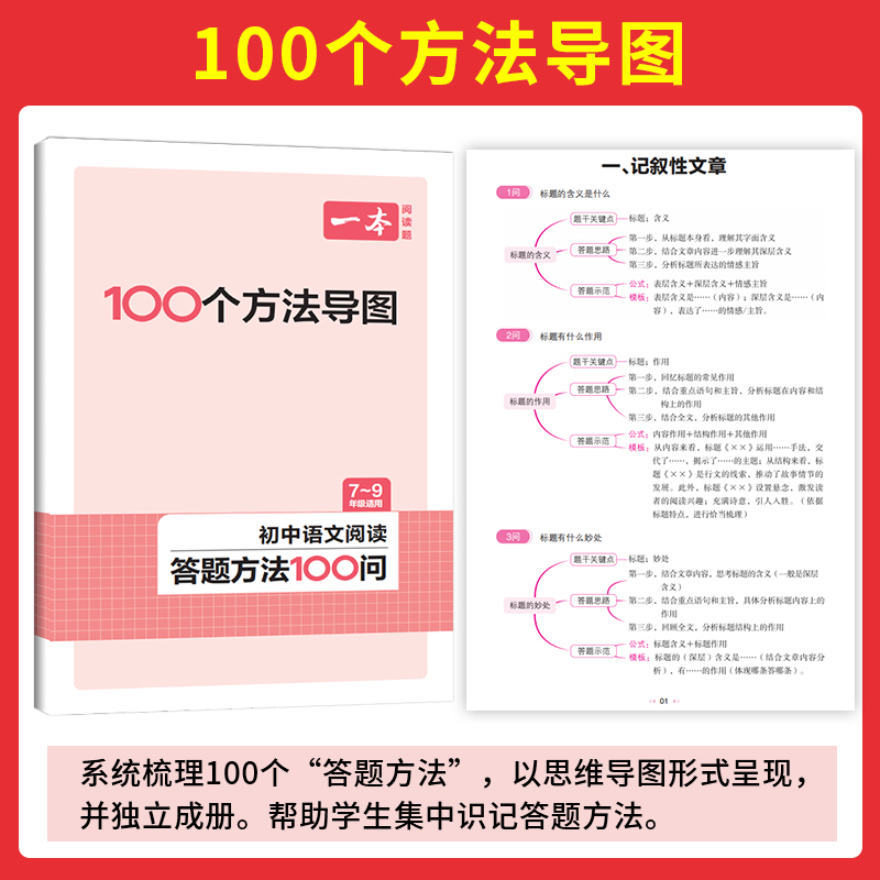 [7年级两本装]答题模板100问+真题五合一 初中通用 [正版]初中答题模版语文阅读答题方法100问语答题技巧速查七八九高清大图