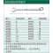 [苏宁自营]工具新型全抛光开口扳手梅花两用扳手工具 40335 10MM