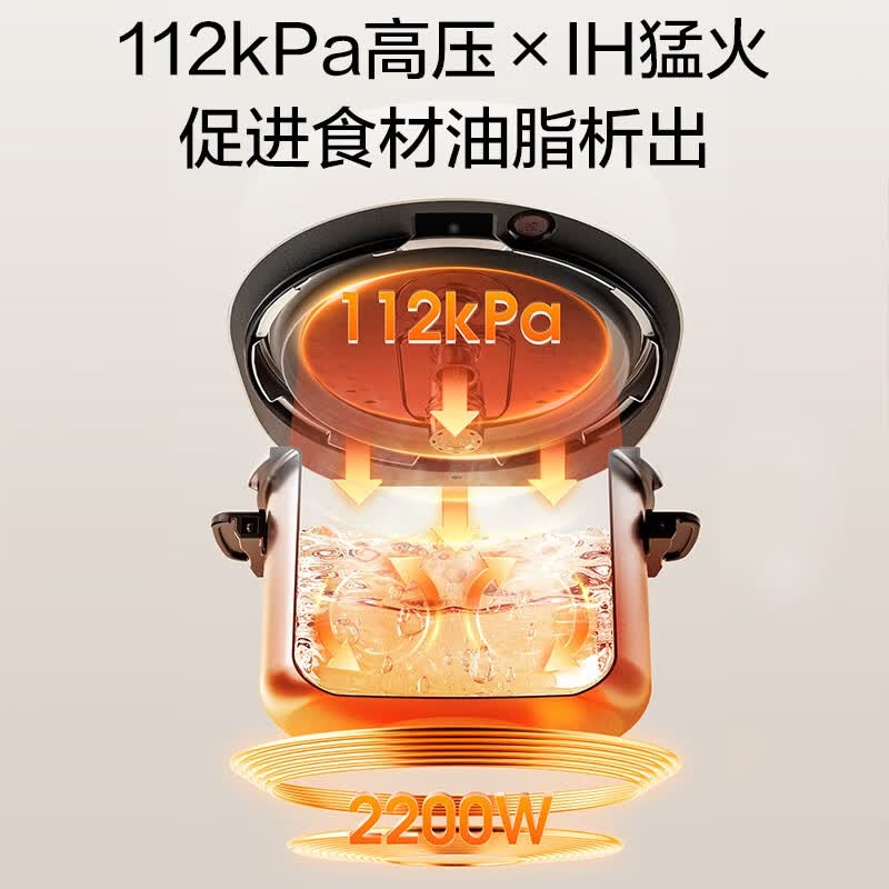 美的 压力锅 MY-S5892NF 5L高清大图