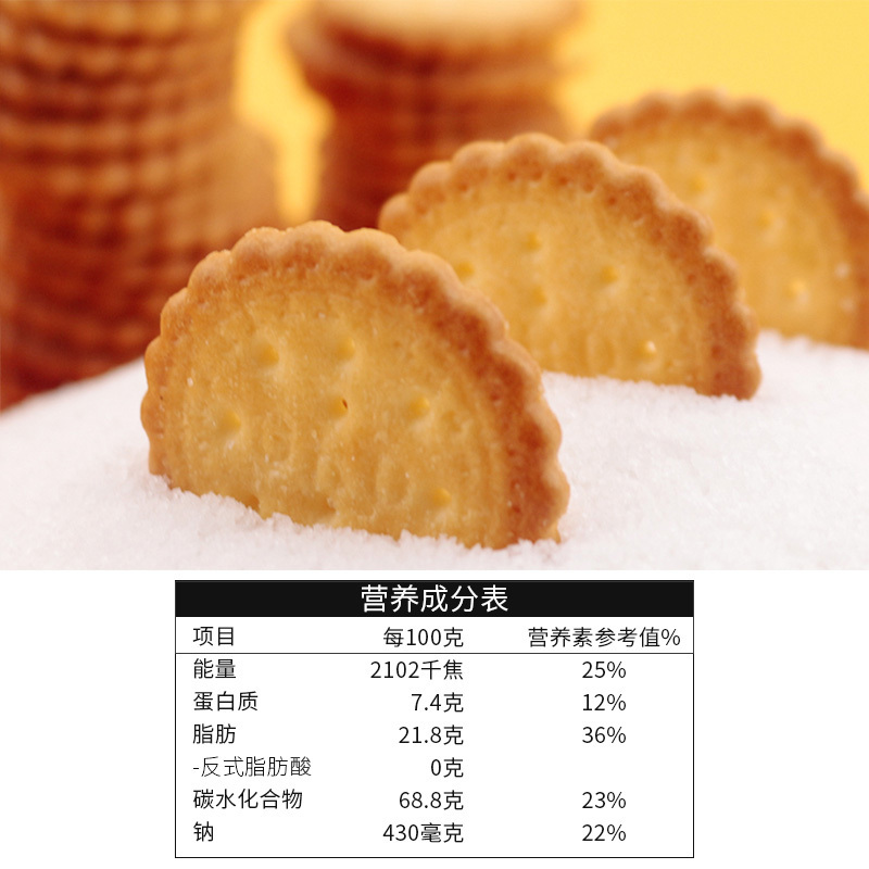 (拍2发3)格兰娜海盐柠檬味小圆饼干360g*1 苏宁自营零食韧性饼干乌克兰进口零食充饥休闲食品吃货网红早餐饱腹代餐小吃