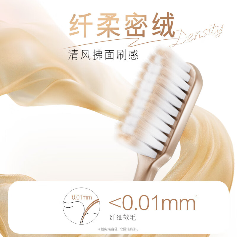 高露洁(Colgate) 纤柔备长炭细毛软毛牙刷 4支装(含炭细丝软毛 去渍深洁)高清大图