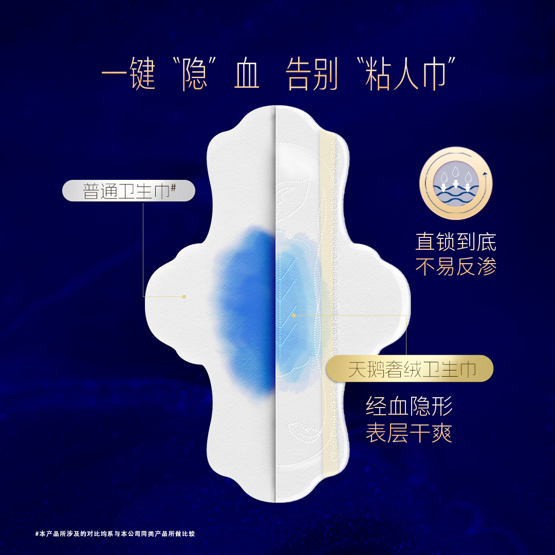 朵蕾蜜天鹅奢绒250日用卫生巾(8片装) 8片*6包DJ25E08高清大图