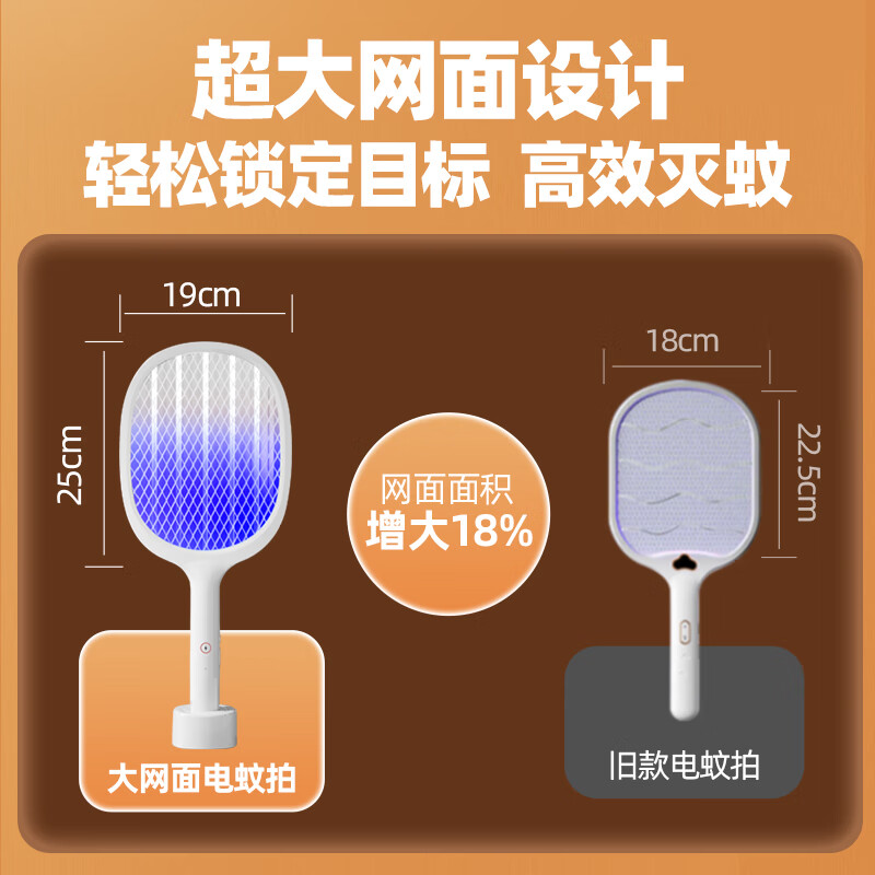 澳柯玛(AUCMA)电蚊拍灭蚊拍二合一锂电池充电式紫光诱蚊高压灭蚊子神器 30P2高清大图