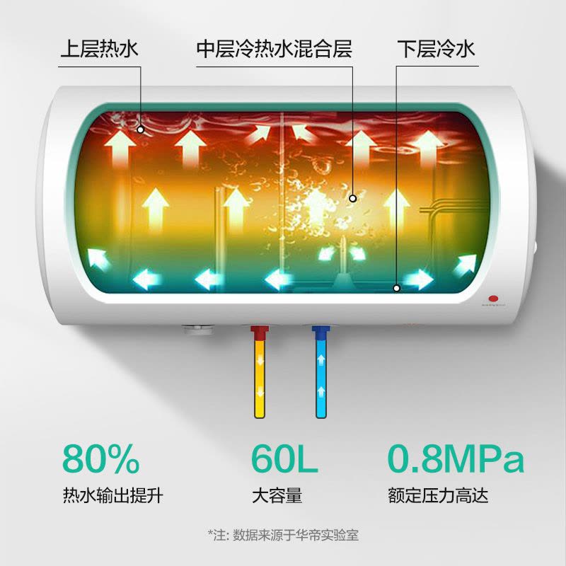 华帝(vatti) DS6 空壳机图片