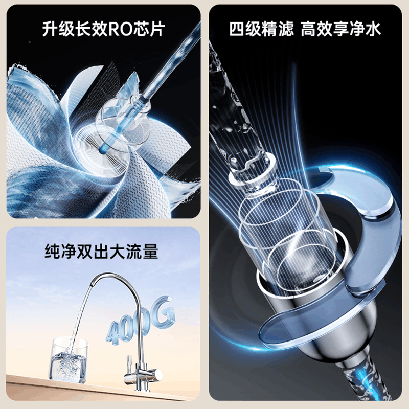 易开得净水器白金系列L1S台下式400G反渗透净水机图片