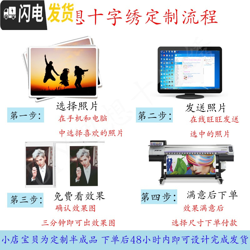 三维工匠照片定做十字绣 diy人物定制满绣 刺绣 结婚十字秀新款棉线绣客厅 20寸[精修印花]十字绣40X50CM高清大图