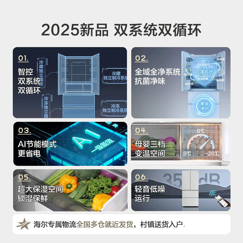 海尔小红花549L双系统双循环法式四门多开门制冰风冷无霜家用电冰箱BCD-549WGHFDC9WFU1高清大图