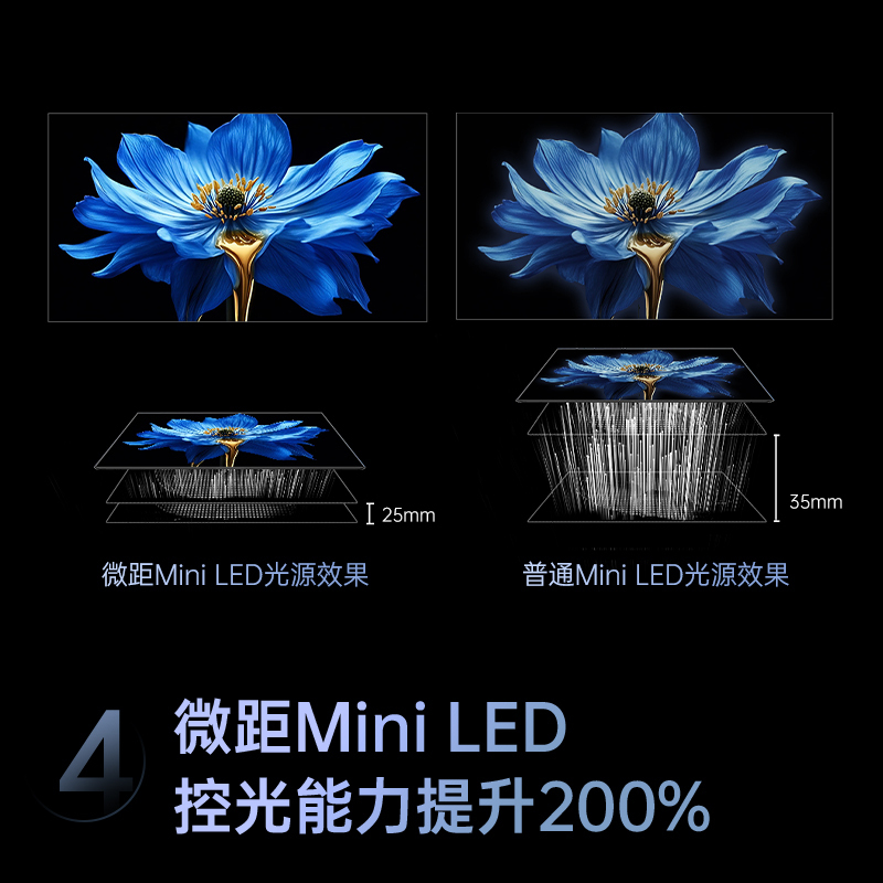 长虹欧宝丽55Z70H 内置分舱回音壁电视 双驱16晶MiniLED 云帆AI影像4K超高清平板液晶电视政府补贴