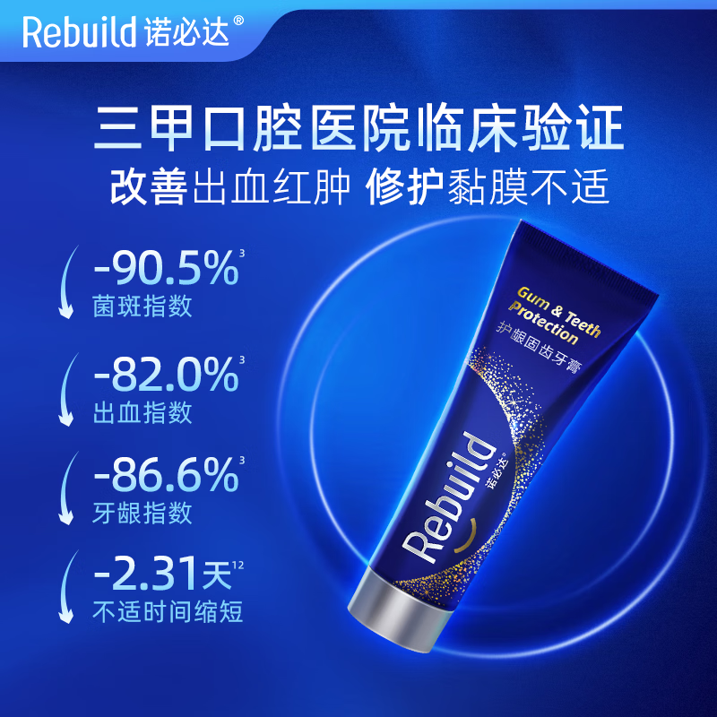 诺必达 护龈固齿牙膏 修护牙釉质口腔粘膜去渍牙 1支装50g(计价单位:件)高清大图