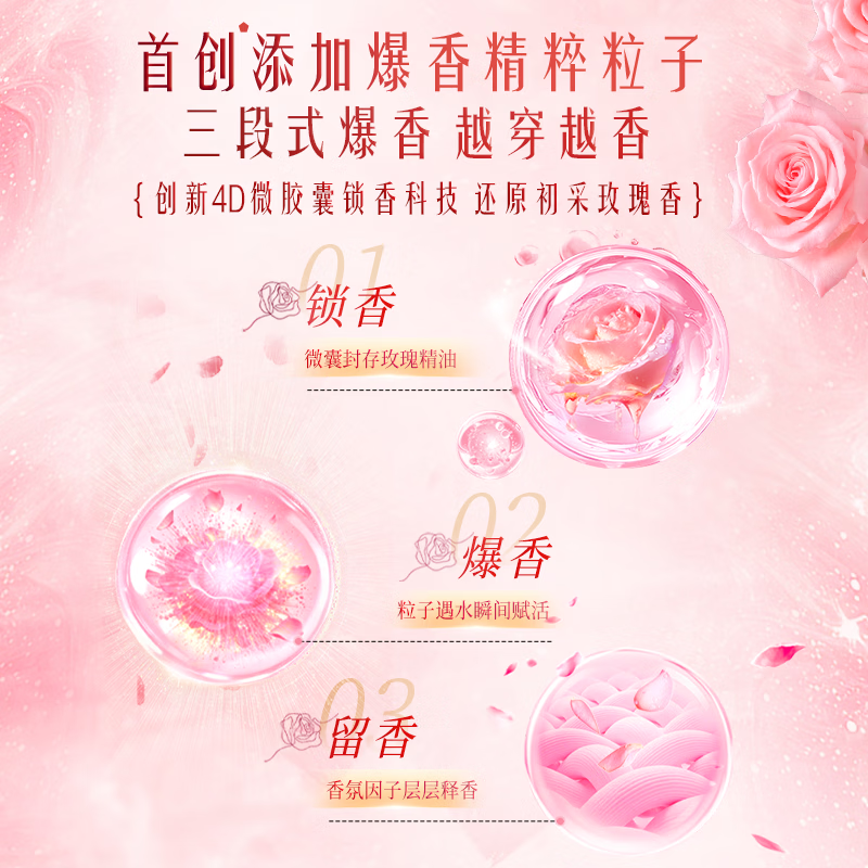 立白大师香氛格拉斯玫瑰爆香洗衣凝珠持久留香柔顺防静电 10颗-大师香氛凝珠[玫瑰花香]*2高清大图