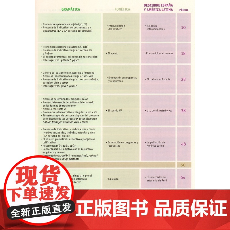 ELE现代版A1 第二版 交际西班牙语教程 适用于高校西班牙语专业 大学外语教材 正版图书籍 上海译文出版社 世纪出版高清大图