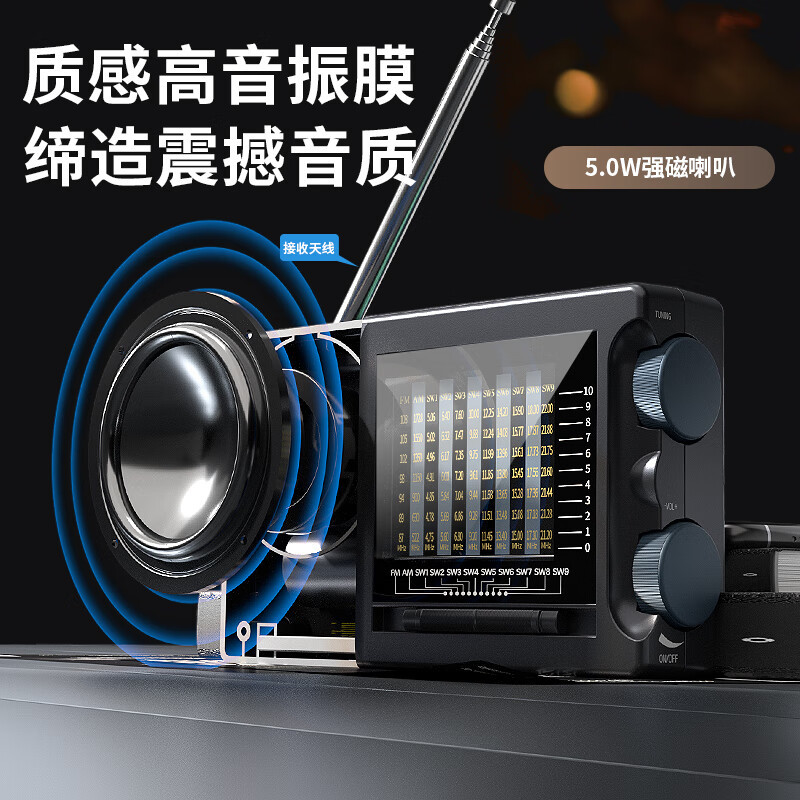 纽曼T-6629+充电器+高清耳机收音机老人可充电便携式迷你小音响戏曲随身听高考英语听力四六级播放器高清大图