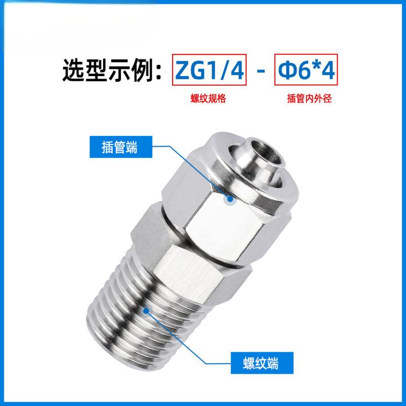 费斯托 304不锈钢气管快拧锁母软管接头ZG1/2-12*8(单位:个)高清大图
