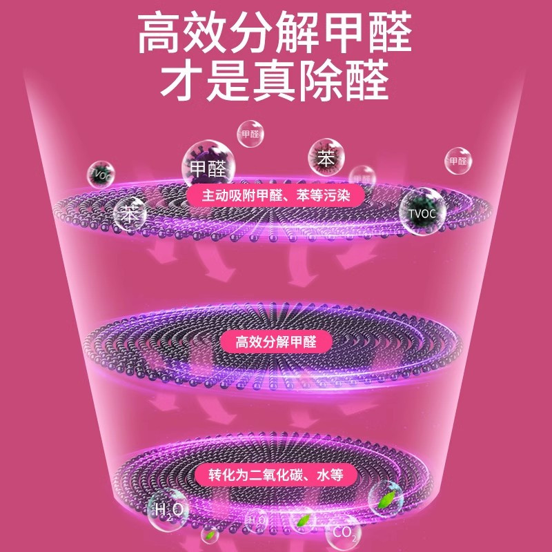 山山母婴专用活性炭除甲醛新房入住无刺激无味新车除味除醛竹炭包