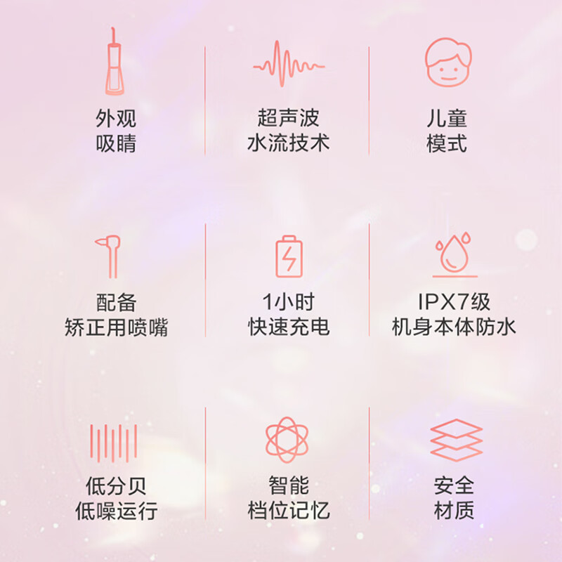松下(Panasonic)冲牙器洗牙器水牙线 超声波洁牙器立式便携 正畸 儿童模式圣诞元旦礼物送儿童送孩子EW-1523