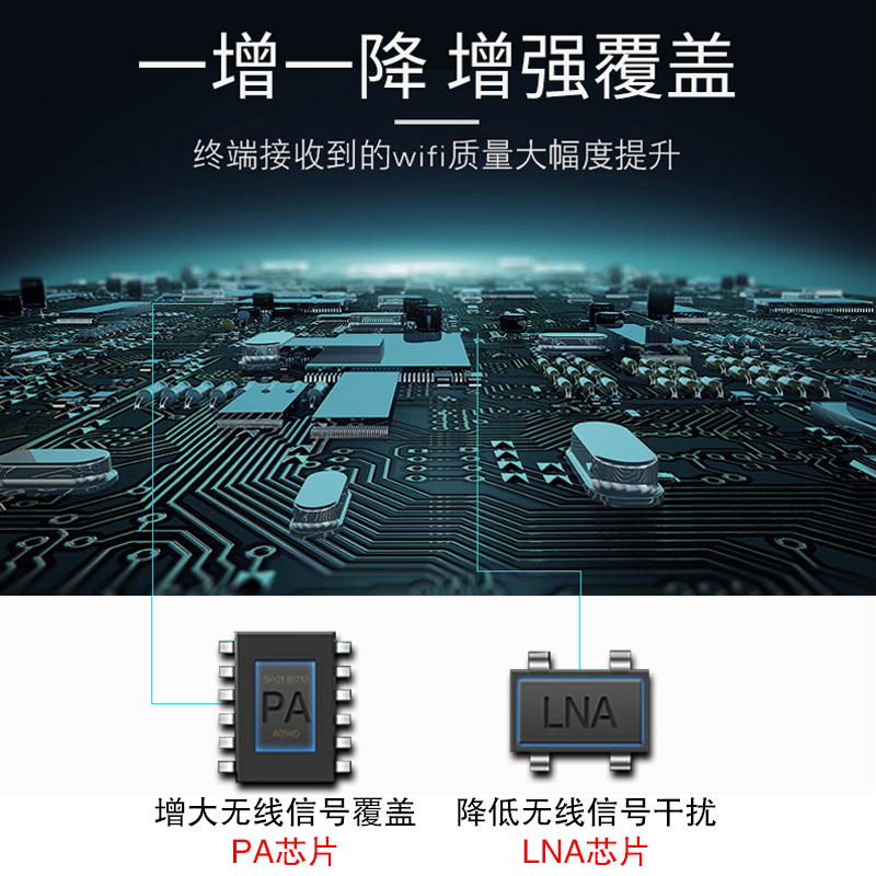 华三(H3C)Magic R2+无线路由器智能双频大户型游戏竞技1200M四天线低辐射