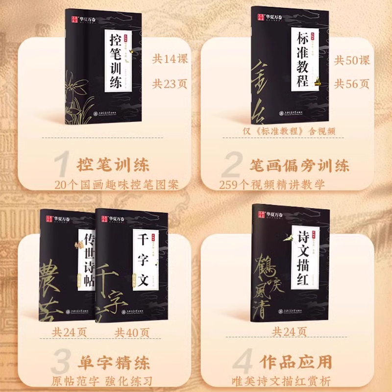 5册[硬笔教程]瘦金体一本通+专用钢笔 [正版]宋徽宗瘦金体字帖硬笔入门初学者套装一本通教程练字帖成人练字瘦金体钢笔千字高清大图