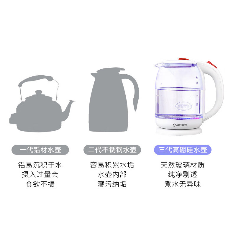 艾美特AIRMATE多功能玻璃电水壶CS1815B 电热水壶蓝光煮水自动断电1.8L高清大图