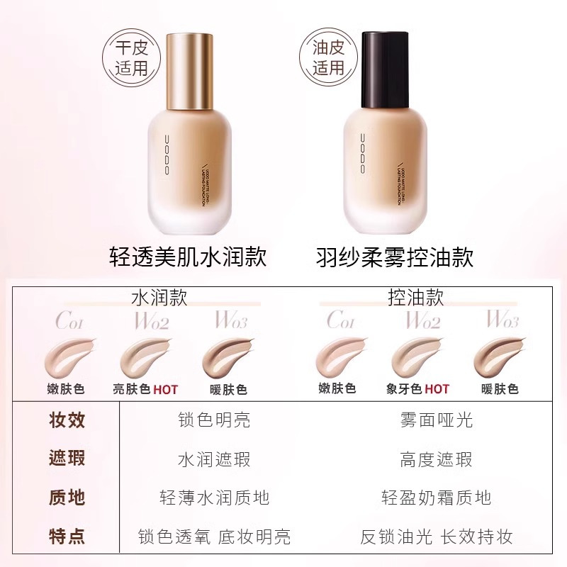 UODO优沃朵粉底液混干油皮水润持控油持久不脱妆-水润款 #C01 适合偏白肤色